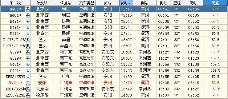 安阳到哪些城市有高铁（安阳到漯河高铁）2