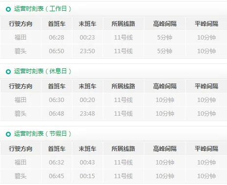 深圳地铁运营时间表食怎样的（深圳地铁福田站时刻表）2