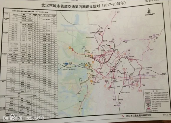 问武汉地铁9号线的规划路线(武汉地铁9号楼)4