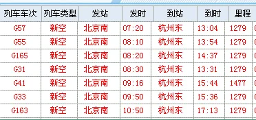 北京到杭州高鉄时刻表（北京南到杭州东高铁）5
