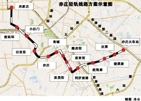 北京地铁八通线的线路延长（北京八通线地铁线路图）2