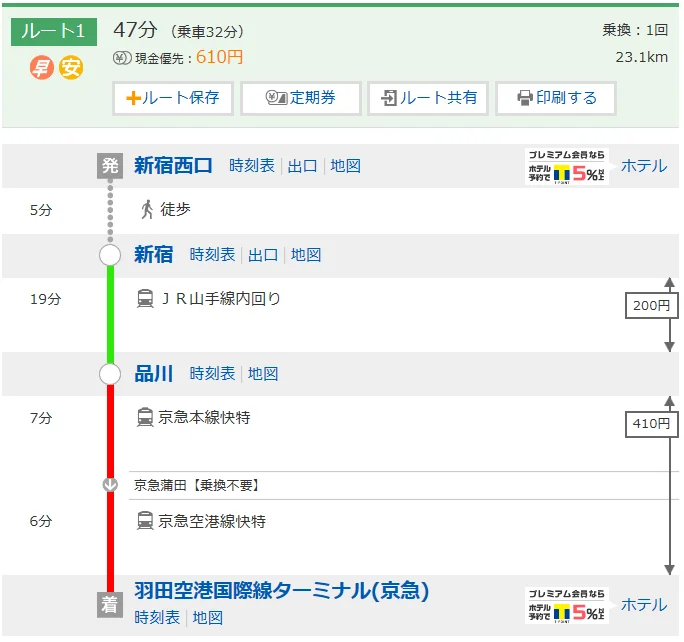 羽田机场到涉谷站的地铁线路（新宿到羽田机场地铁）