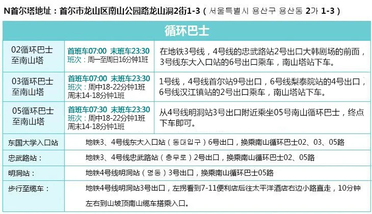 请问在韩国梨泰院到弘大应该坐地铁几号线（梨泰院地铁站）