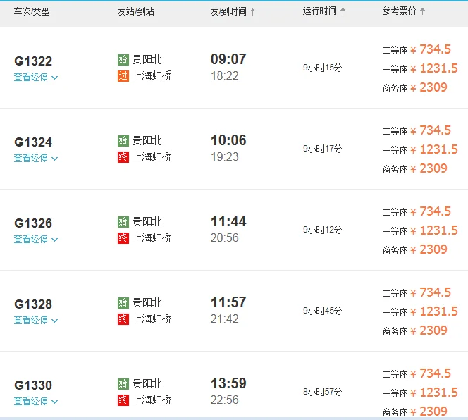 从贵阳乘高铁到上海需要多久（贵州到上海高铁）