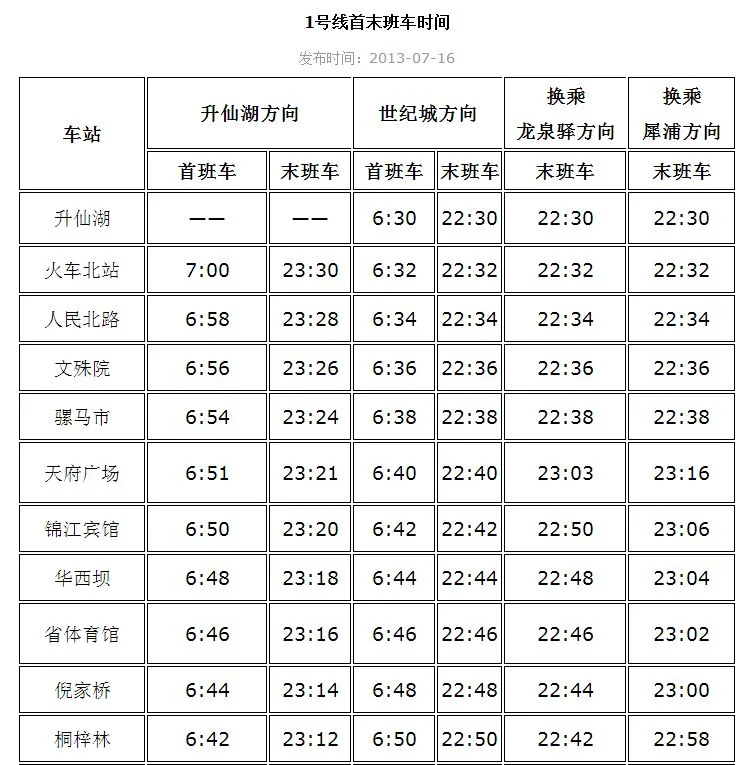 成都地铁最早是几点出发(成都地铁最早的时间是早上几点)6