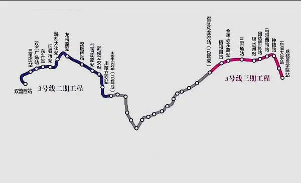 成都地铁三号线有哪些站点（成都地铁三号线图片列车）5