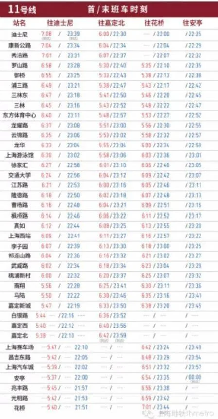 上海十一号线时刻表（十一号地铁运营时间表）