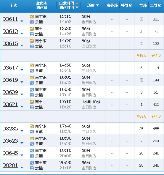 动车南宁东到贵港高铁站需要多长时间(南宁至贵港高铁时刻表)2