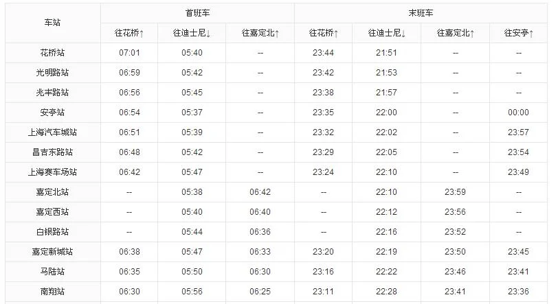 到南翔的地铁是几号线何时开通（早上南翔地铁始发时间）