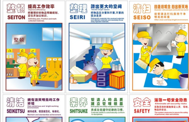 6s管理制度具体有哪些内容（北京地铁6s管理办法）2