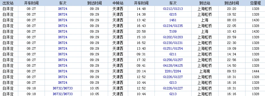 高铁白洋淀到天津的路过天津西吗（天津西到白洋淀高铁）2