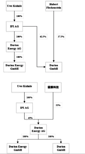 谁有《关于加强铁路建设项目自购物资设备管理工作的通知》（铁路甲供物资）
