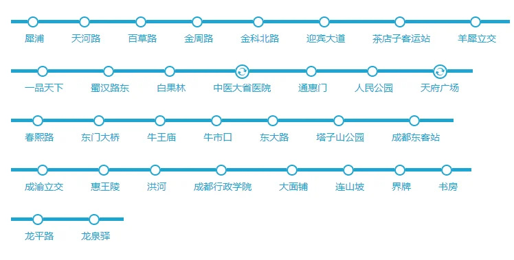 成都地铁2号线晚上几点停运（成都地铁二号线的运行时间）4