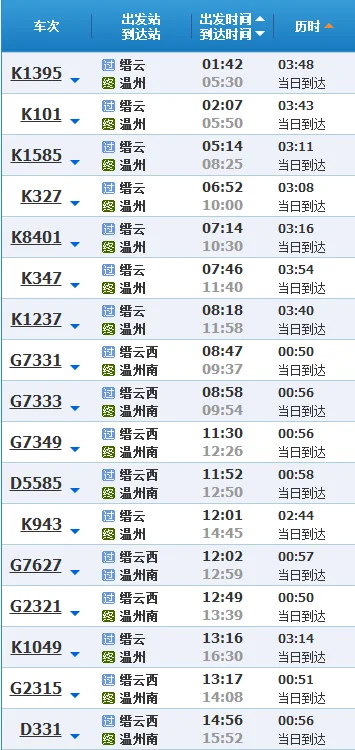 高铁缙云至丽水多少时间（丽水到缙云高铁时刻表）