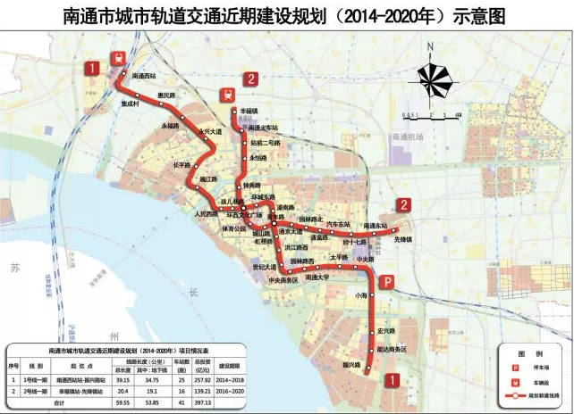 谁有南通地铁二号线的在通州区的地理图（南通市地铁规划）1