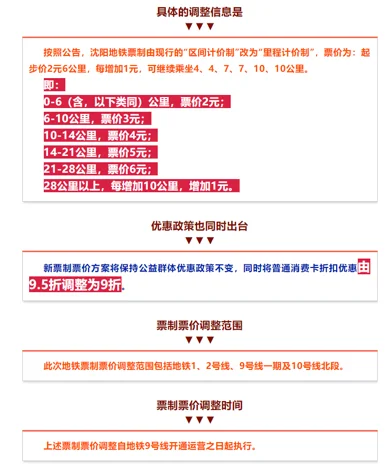 沈阳地铁运行时间（沈阳地铁线价格表）4