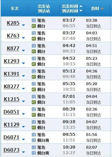 潍坊到烟台的火车时间表(烟台到潍坊高铁时刻表)1