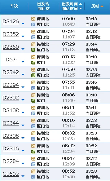 深圳到厦门高铁列车时刻表（d2346高铁时刻表）3
