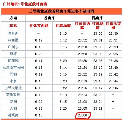 沙河地铁站现在每天早上几点限流啊（沙河地铁站几点限流）