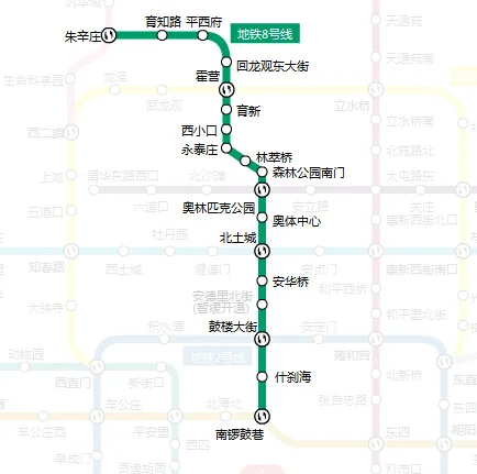 求北京地铁运营时间表(北京地铁17号线运营时间表)5