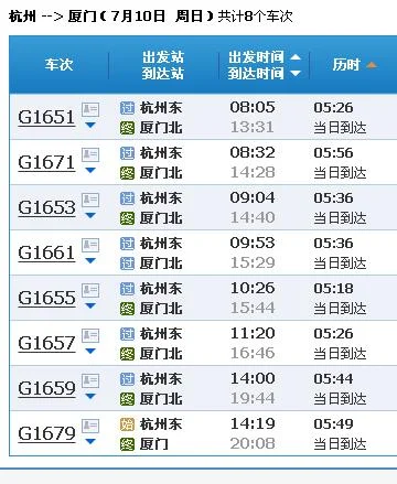 杭州火车东站到厦门的高铁沿途各站（杭州去厦门高铁）