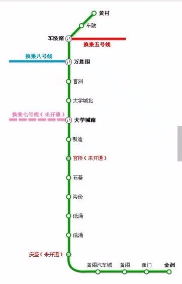 广州地铁四号延长线站点（广州市地铁四号线南段）