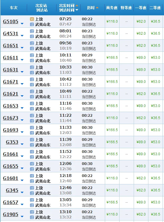 g241上饶至徐州高铁时间表（上饶到泉州高铁）