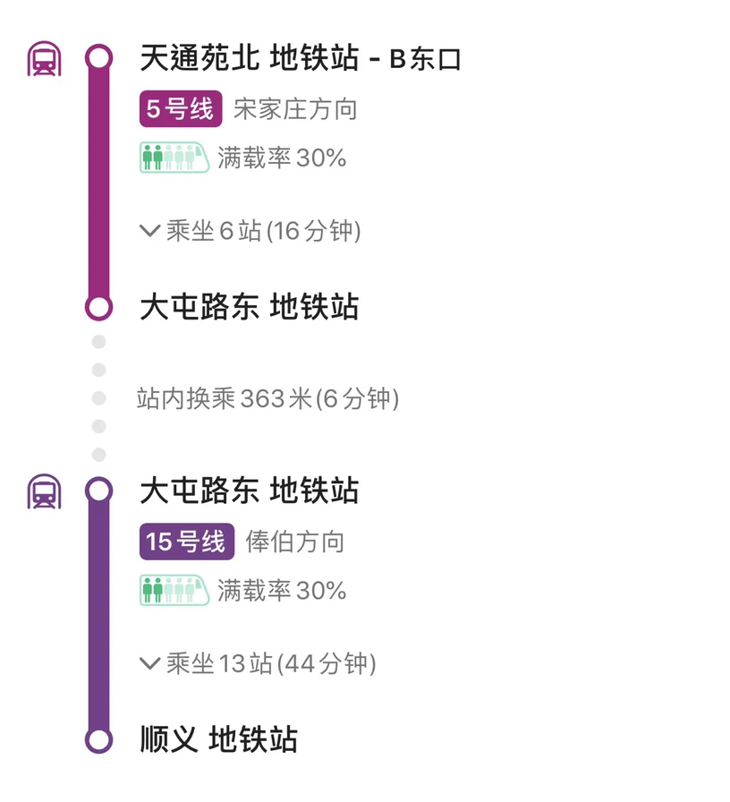 成都地铁5号线的站点设置（5号地铁站）2
