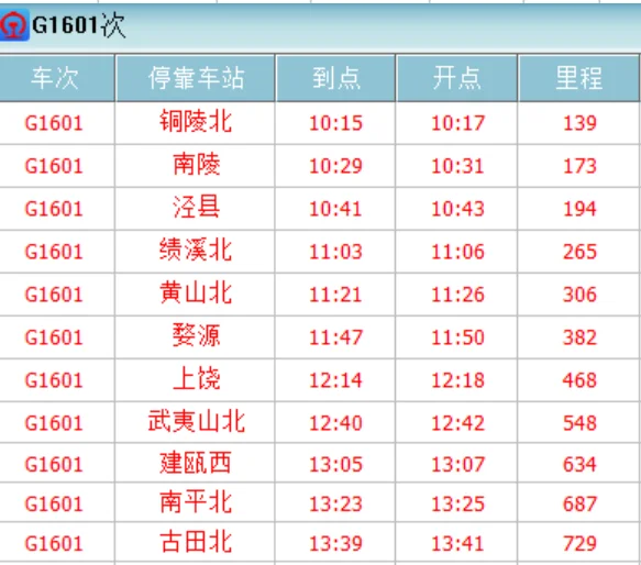 合肥至夏门高铁沿途停靠站(铜陵北到厦门北的高铁)3