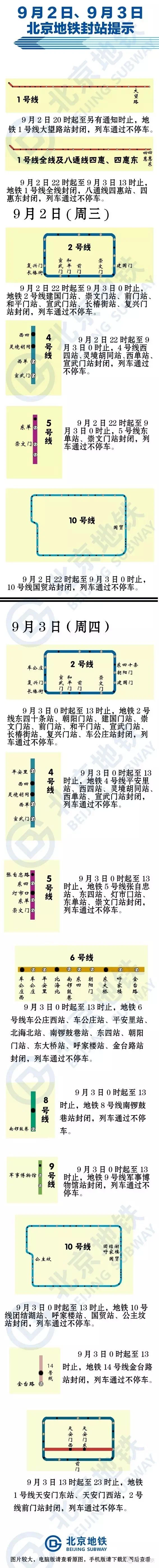 北京地铁2号线运营时间表具体是怎样的（九月二号北京地铁运营）6
