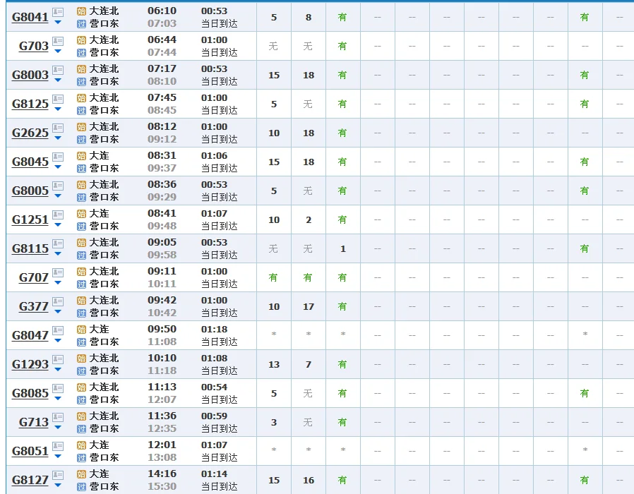 庄河到大连高铁时刻表（庄河到营口高铁时刻表）5