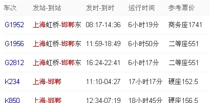 正在从上海来往邯郸的高铁（上海到邯郸高铁时刻表）2