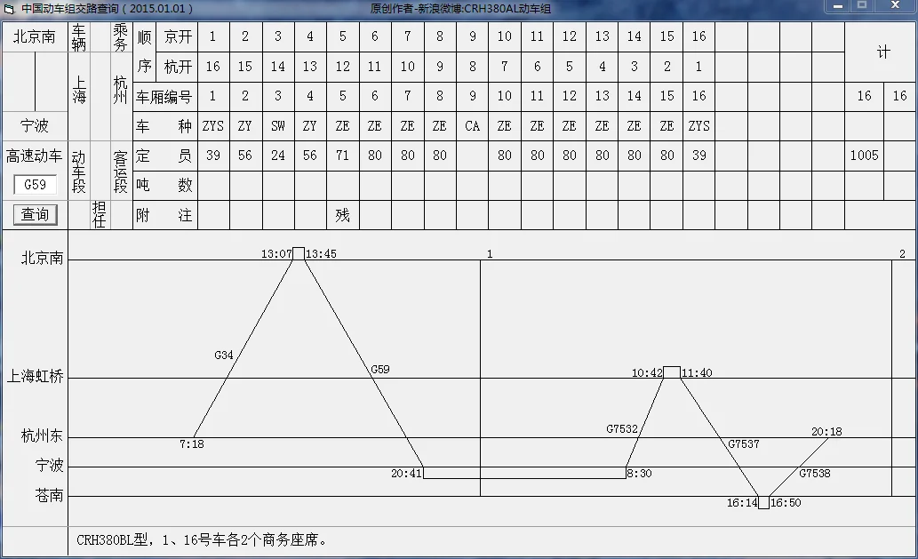 蚌埠南到宁波的高铁g59次高铁经过哪些站点(高铁G59)1