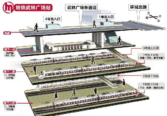 我看见杭州地铁武林广场站有两个出口好像体育场路标B环城北路标D（武林广场地铁站平面图）