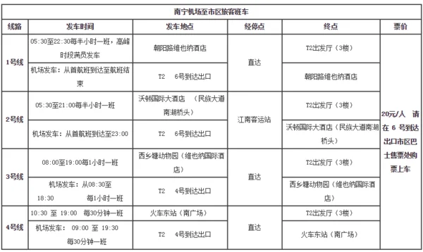 在南宁火车站有到机场的地铁吗（南宁地铁哪号线到机场大巴）3