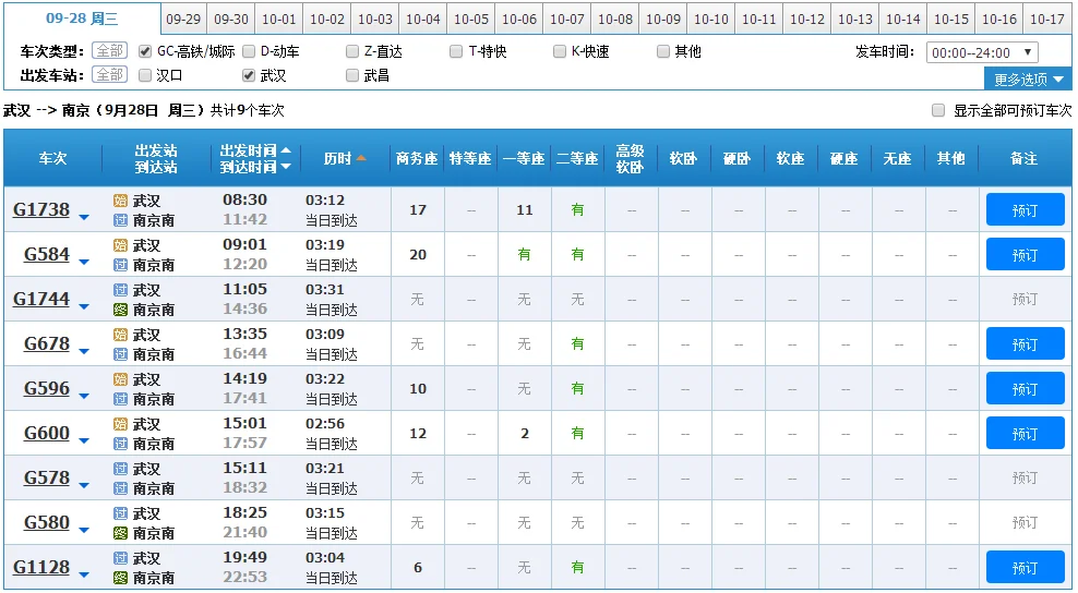 武汉到南京只有动车没有高铁对吗（武汉到南京的高铁）2