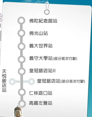 台湾高雄机场搭乘地铁去左营高铁站有谁知道详细路线吗第一次去台湾怕蒙（左营高铁站）