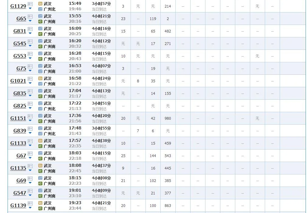 广州到武汉高铁时刻表(武汉至广州高铁时刻表)1
