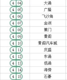 广州地铁10号线什么时候开通（大涌地铁站开通时间）2