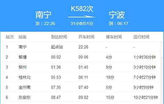 全国哪些城市开通了高铁（邵阳到宁波的高铁）2