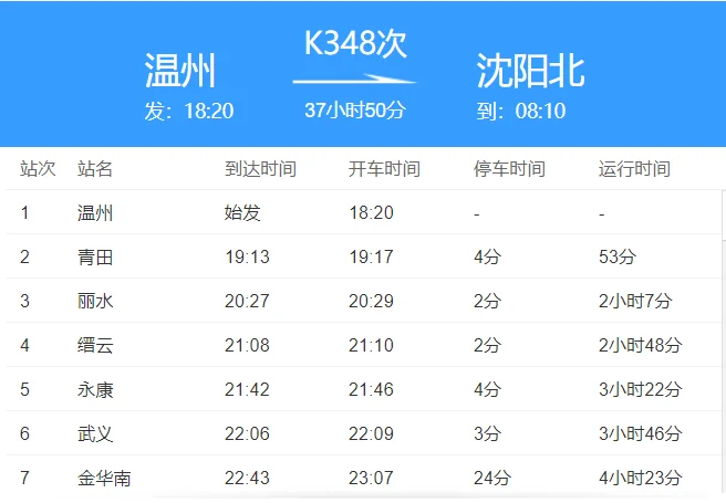 高铁覆盖了哪些城市（金华到沈阳的高铁）