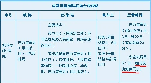 成都地铁最新收发车时间表 双流机场到成都市中心怎么坐地铁谢谢!（成都机场到市内最晚地铁几点）