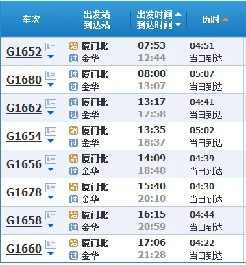 厦门北高铁到暨及的时刻表（厦门北到金华的高铁）