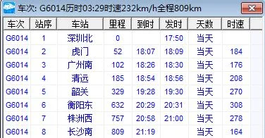 广州到长沙的高铁时刻表（g6014高铁时刻表）2