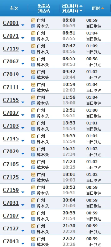 东莞轻轨站在哪里(樟木头地铁站东莞)2