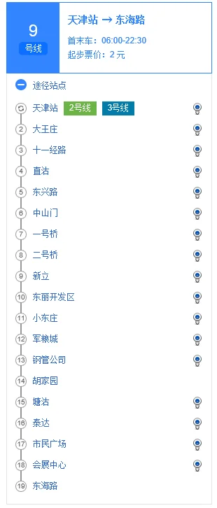 从天津站怎么坐地铁9号线（天津火车站9号线地铁）3
