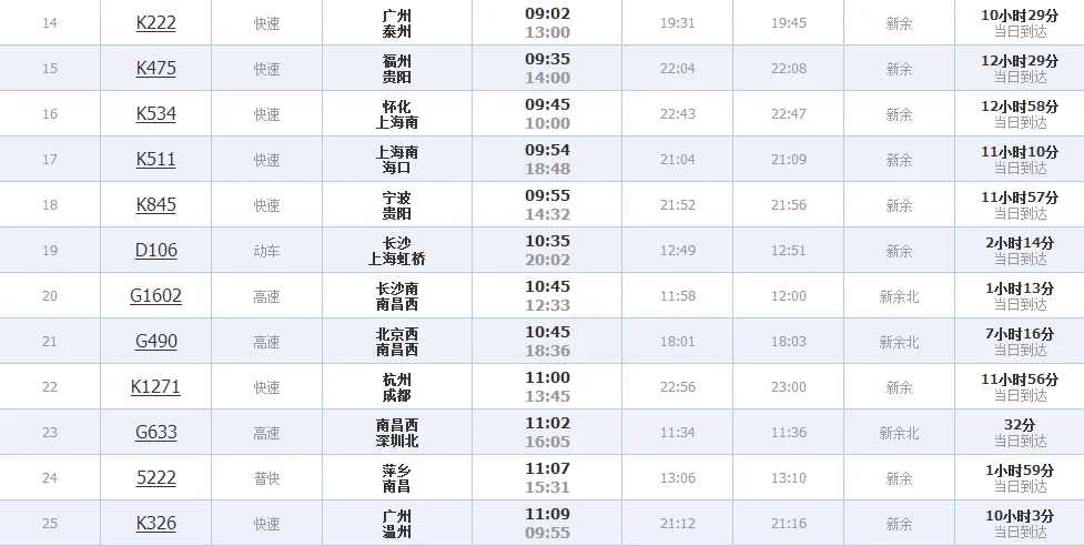 嘉善南到歙县北高铁（婺源到歙县高铁时刻表）