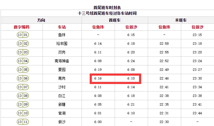 广州公交b26南岗站是地铁13号线哪个出口（13号线地铁南岗站地铁站）4