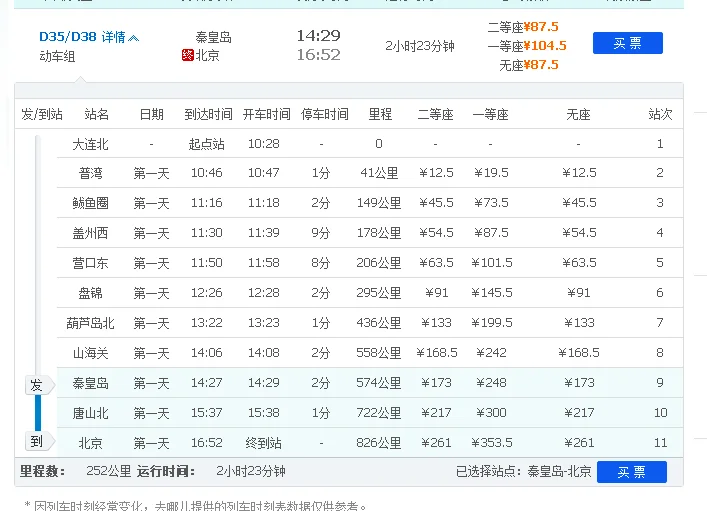 秦皇岛高铁站到北京怎么走(秦皇岛至北京高铁)2