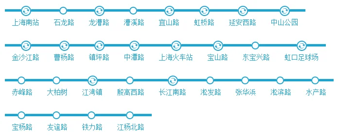 乘地铁3号线到石泉路汉阴路什么站下车最近（上海地铁做到汉阴路）